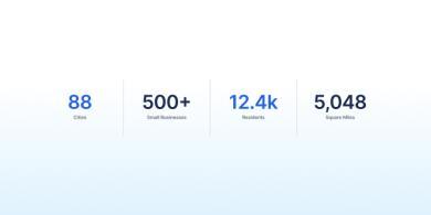 an image of stat group component